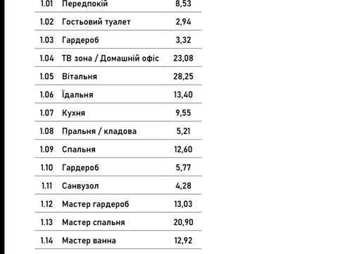 квартира по адресу Гетмана Мазепы ул., (Будинок 4)