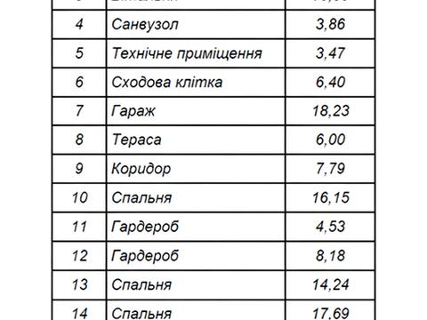 будинок за адресою с. Вовчинець, Чумака вул.