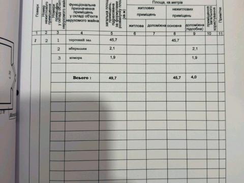 коммерческая по адресу Гамалии ул., 15