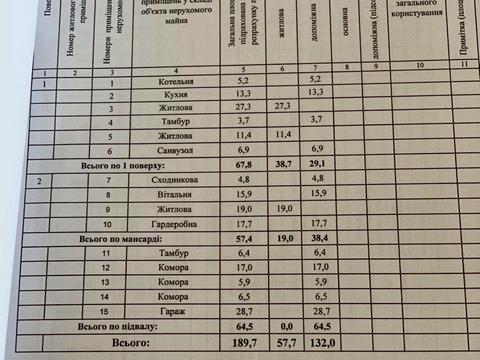 будинок за адресою Лісова вул.