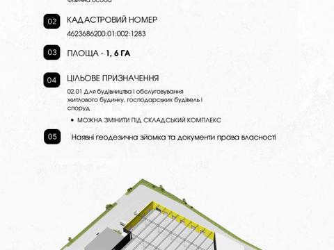 ділянка за адресою 