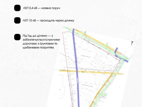 ділянка за адресою 