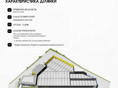 ділянка за адресою 