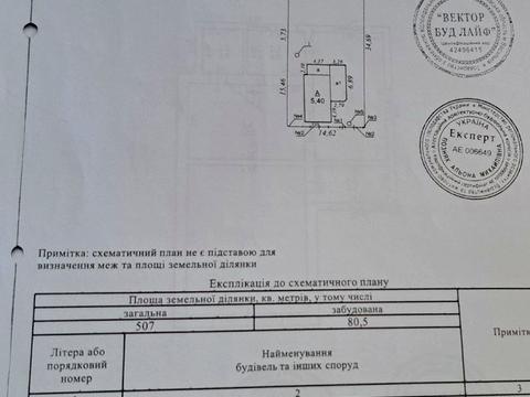 дом по адресу Цветочная ул.