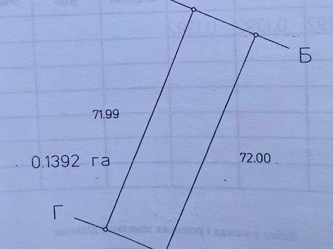 ділянка за адресою Блізніченка вул.
