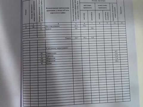 кімната за адресою Петра Калнишевського вул., 4