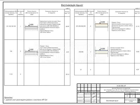 будинок за адресою Садова, 5