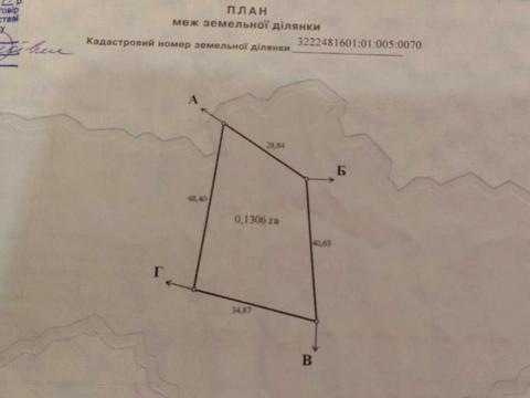 ділянка за адресою Березнева вул.