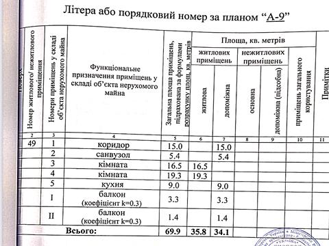 квартира по адресу Победы просп., 108-Г