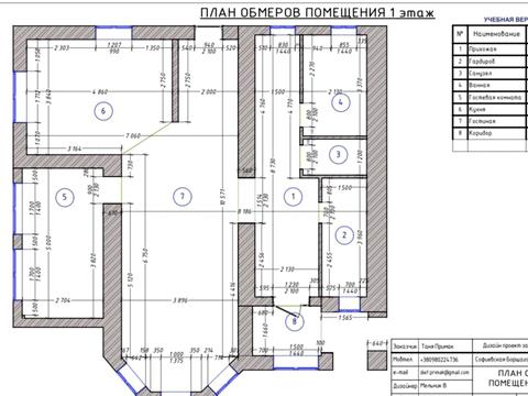 будинок за адресою Травнева вул.