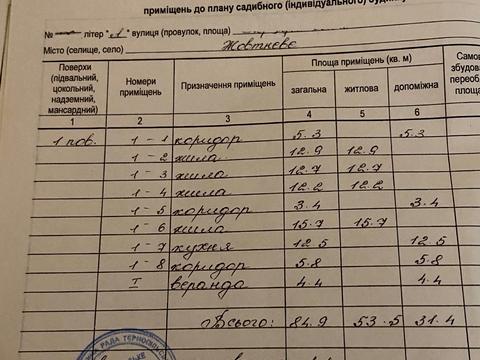 дом по адресу Зарудянська