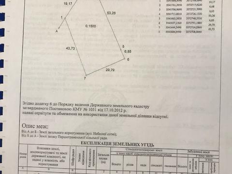 участок по адресу Небесної сотні