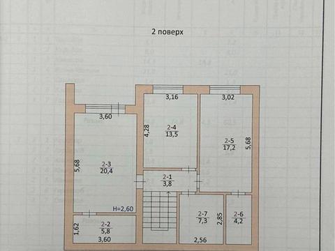 будинок за адресою Байківці
