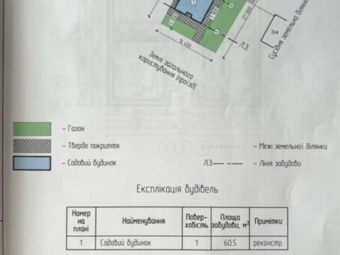 будинок за адресою Січових Стрільців вул.