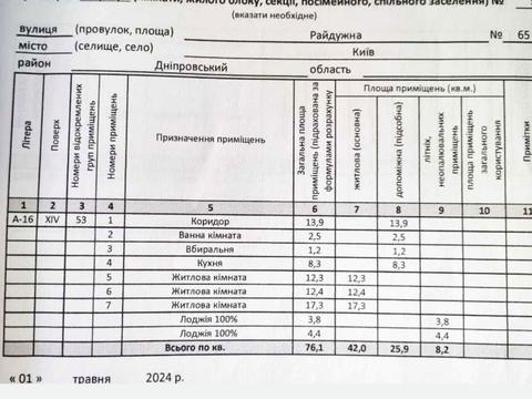 квартира по адресу Радужная ул., 65