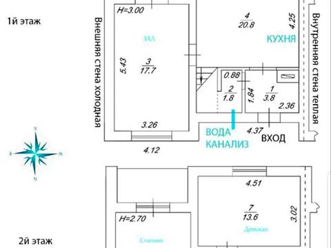 дом по адресу набережна