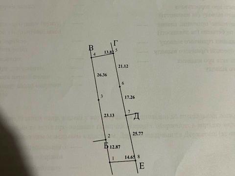 участок по адресу Шевченко ул., 19