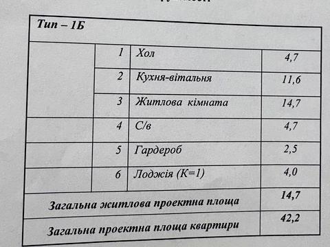 квартира по адресу Дегтяревская ул., (Будинок 1)