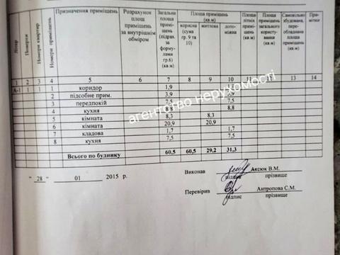 будинок за адресою Бородая