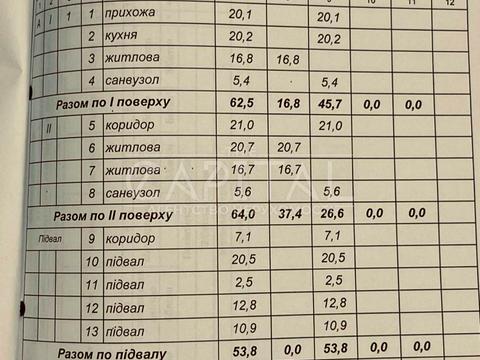 будинок за адресою Лісова вул.