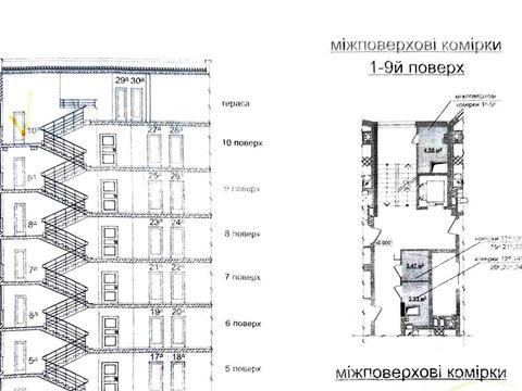 квартира за адресою Рівненська вул., (Будинок 1)