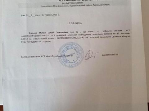 ділянка за адресою 
