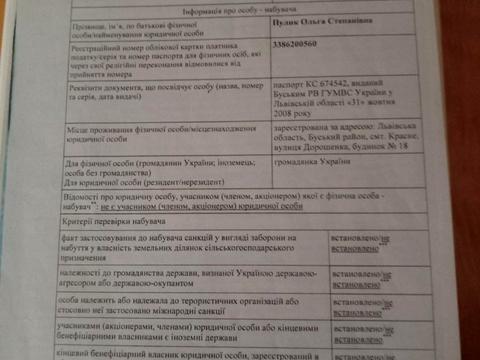 ділянка за адресою 