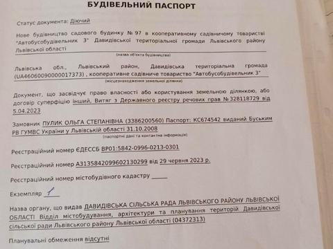 ділянка за адресою 