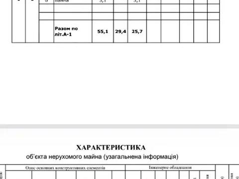 будинок за адресою Івана Огієнка вул. (Рилєєва)