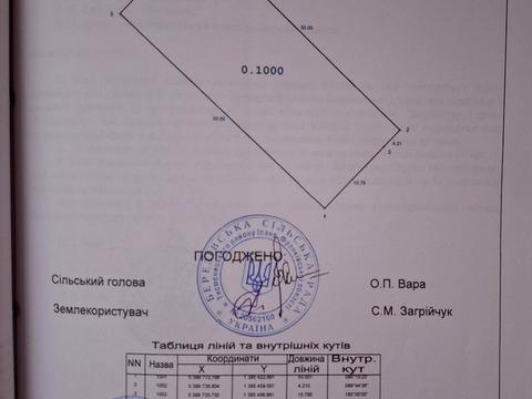 участок по адресу 