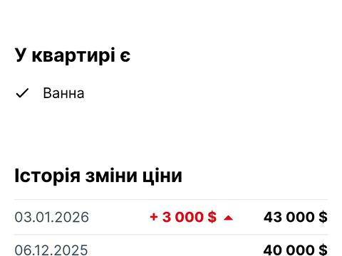 квартира за адресою Ковельська вул., 1