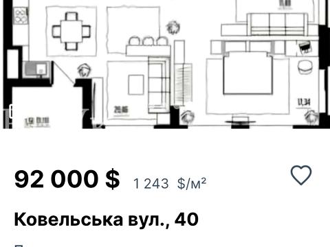 квартира за адресою Ковельська вул., 26