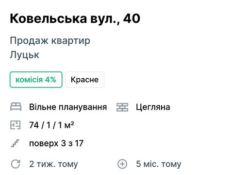 квартира за адресою Ковельська вул., 26