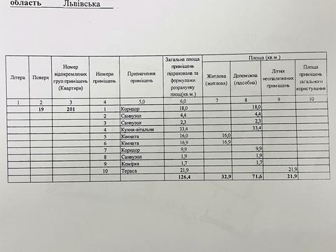 квартира за адресою Замарстинівська вул. (Калініна), (Будинок 9)