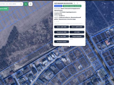 участок по адресу мирна