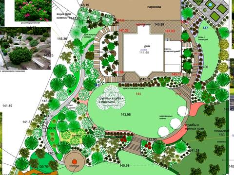 ділянка за адресою 