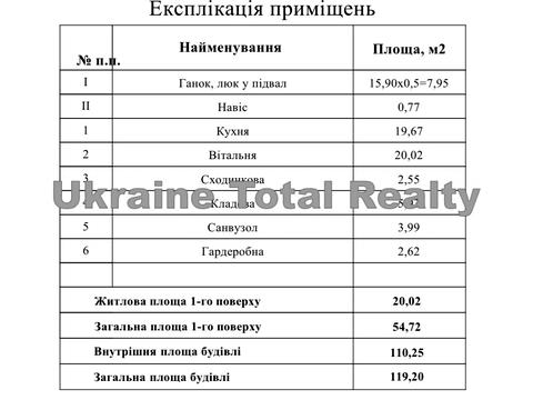 дом по адресу Боровая ул.