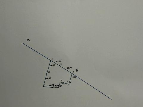 ділянка за адресою 