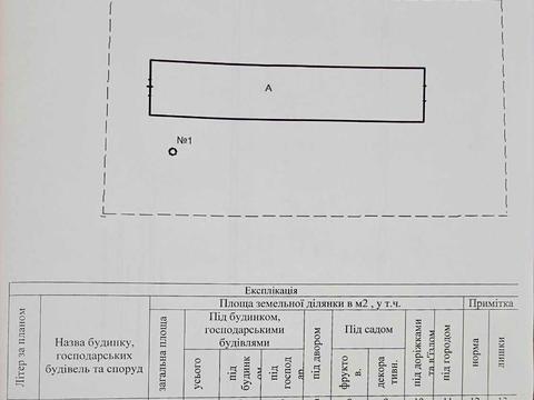 коммерческая по адресу  ул., 272