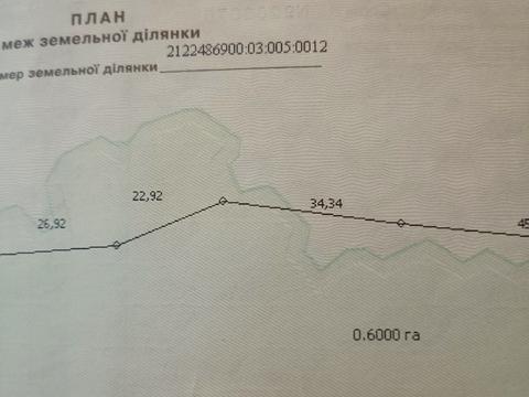 ділянка за адресою 