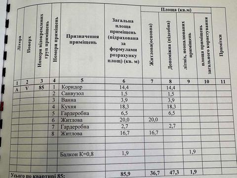 квартира по адресу Кловский спуск, 14/24