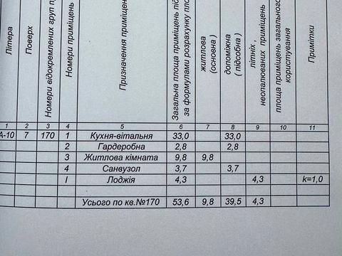 квартира за адресою Лісова вул., 42-Б