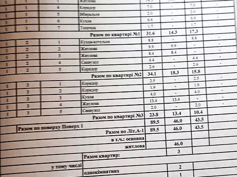 будинок за адресою Курортна вул. (Бутоми)