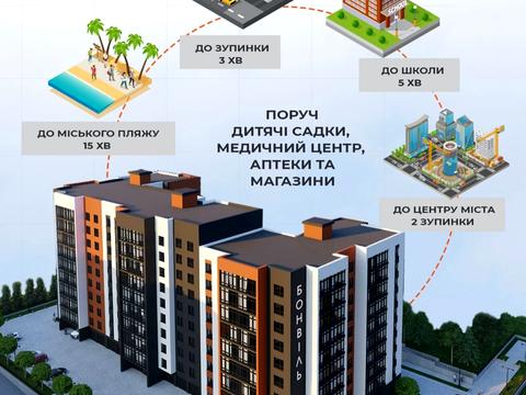 квартира за адресою Миру просп., (Будинок 3)