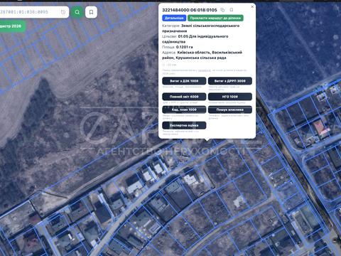 ділянка за адресою 