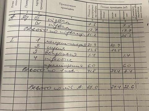 коммерческая по адресу Галицкая ул., 39