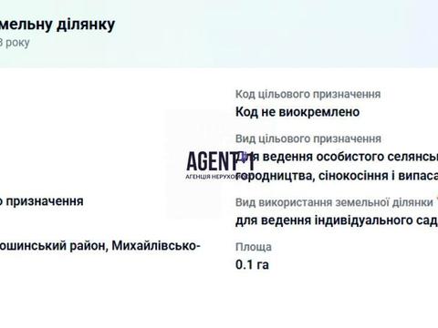 ділянка за адресою 