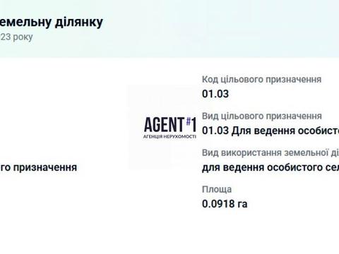 ділянка за адресою 