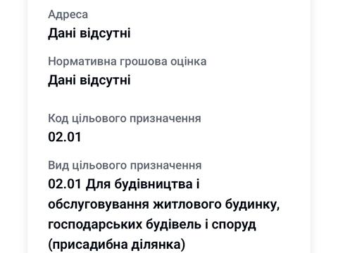 участок по адресу с. Плюты, Київська ул.