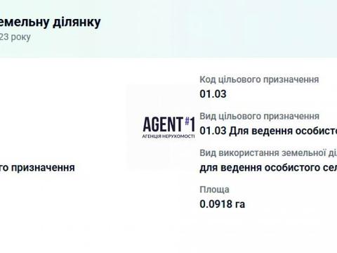 ділянка за адресою 